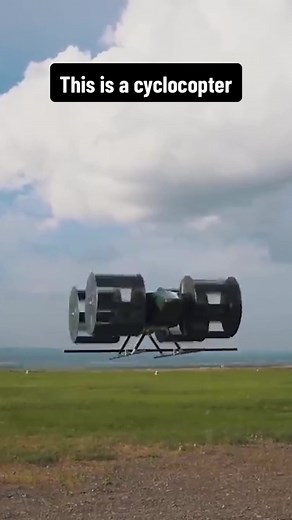 Cyclocopter: The Future of Aviation Technology