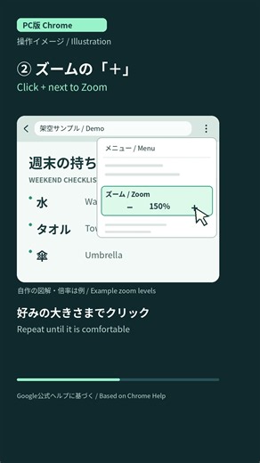 Text too small in Chrome? Zoom in and reset
