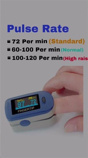 Pulse rate is a measurement of your heart rate, or the number of times your heart beats per minute.
