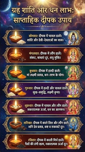 #gkinhindi #generalknowledge #currentaffairs #gk #gkfacts #gkquiz #gkquestion