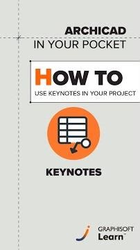 Micro Learning - Keynotes