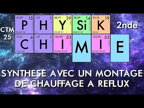 Physique-Chimie - Seconde - CTM04-05 Synthèse avec un montage de chauffage à reflux