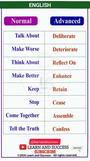 8 Advanced English Words to Sound Fluent | Speak Better English | Learn and Success #shorts