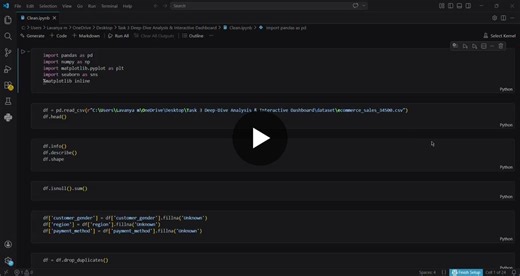 #dataanalytics #powerbi #python #dataanalyst #dashboard #datavisualization | Lavanya M