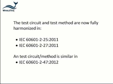 ECG CMRR Measurement Theory