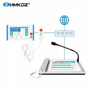 [Hot Item] High Quality Operating Room Intercom Intelligent Pager Bidirectional Visual Medical Management System