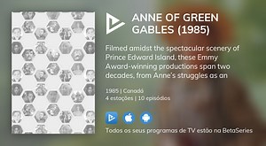 Assista ao streaming de Anne of Green Gables (1985)