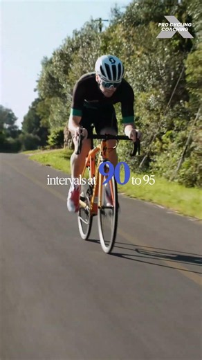Why Your Intervals Aren't Working (It's Your FTP)