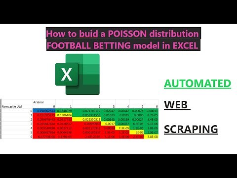 Part 1 - Build a POISSON distribution FOOTBALL BETTING model in EXCEL [Follow Along - Tutorial]