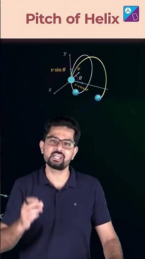 What is Pitch of Helix? | Moving Charges and Magnetism #neet2024