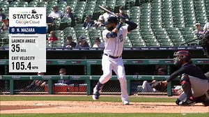 Take an in-depth look at some of the biggest hits of the Tigers' first week back in action. | Detroit Tigers Highlights