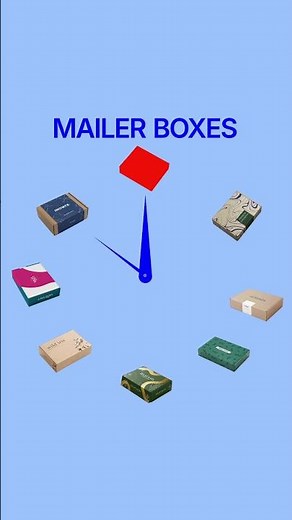Custom Mailer Boxes for UK Businesses