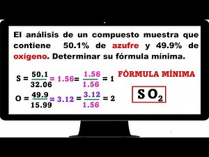 FÓRMULA MÍNIMA O EMPÍRICA | Explicacion paso a paso del cáculo de Fórmula Mínima
