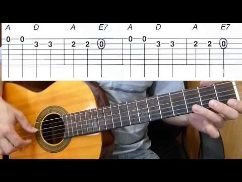 ABC song Alphabet song Easy Guitar melody tutorial + TAB Guitar lesson