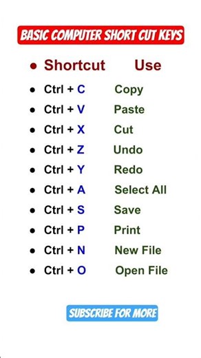 computer short cut key#english #computer #spokenenglish