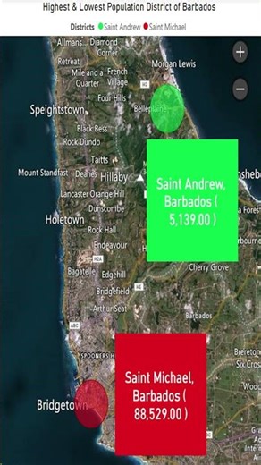 📊 Barbados Most & Least Populated Districts | Full Data Breakdown