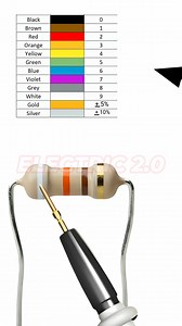 85K views · 230 reactions | 930 ohm color code of resistor #viral #electronics #electronic #diyelectronics #schematic #Schematic #schematicdesign #schematics #schema #LED #diyelectronic #schemamarkup #electrónica #electronicsprojects #diyprojects #diyproject #diagram #circuit | Electric 2.0 | Facebook