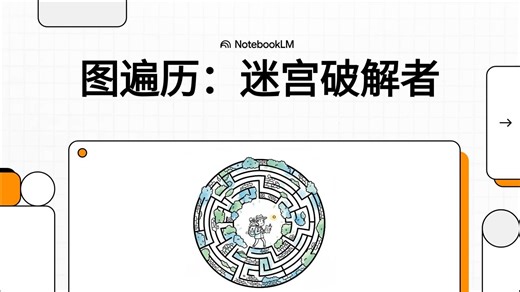 图遍历：迷宫破解者