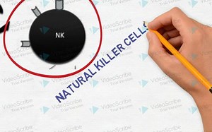 Why acupuncture works?