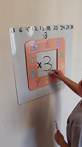 Maestro práctica las tablas de multiplicar con este material 🙋🏻‍♀️🙋🏻‍♂️❤️ | El Mundo del Aprendizaje