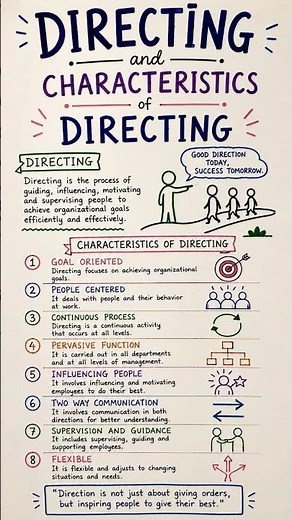 🎯 Directing is the heart of management! It helps guide, motivate, and supervise employees