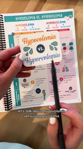 –Hypovolemia vs Hypervolemia– ⬇️HYPOvolemia = LOW volume ⭐Low blood pressure (hypotensive) – Why? Think about it! There is LESS volume circulating in the body & less volume to place pressure on the vessels ⭐Increased heart rate (tachycardia) – Why? The body is attempting to compensate for low volume and circulate what volume remains ⭐Decreased weight and urine output (REMEMBER