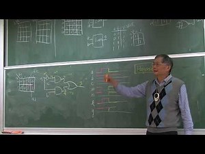 3b 數位邏輯設計 - Karnaugh Map; Hazard