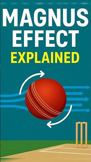 The Science Behind Spin | What Is the Magnus Effect?