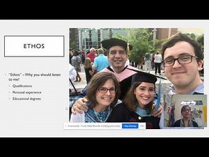 Argumentative Writing - Ethos, Pathos, and Logos