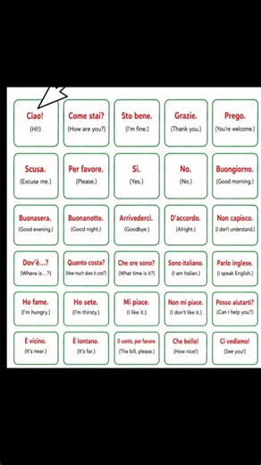 Arrivedecci meaning and usage: Italian goodbye explained