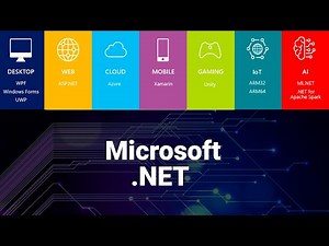 Платформа Microsoft .NET и её технологии.