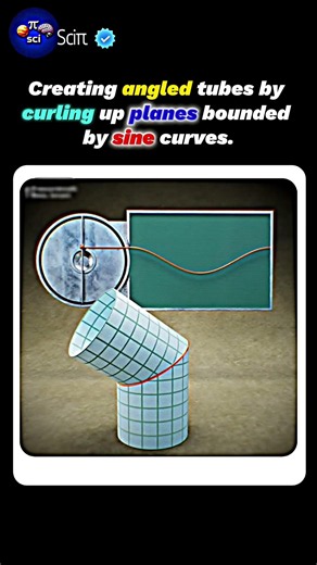 moving angle tube by sine curve #angle