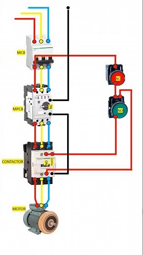 DOL starters power and control wiring diagram #electrical