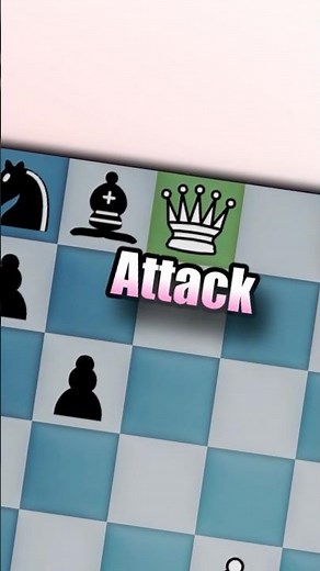 The Danish Attack To Win Fast!