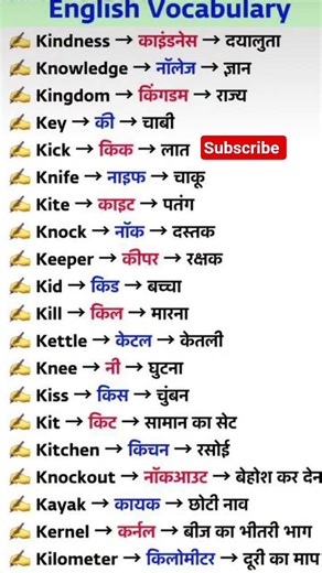 English speaking practice | English vocabulary | Daily use english sentences |