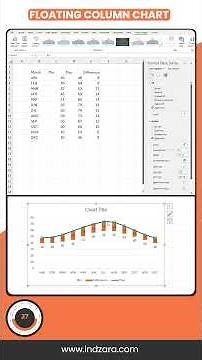 Instant Charts in Excel: Floating Column Chart