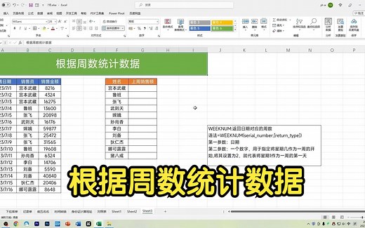 Excel根据周数统计数据，一个WEEKNUM函数就搞定！