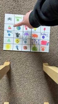 Alyssa M: Time Delay Assignment. (module 1.2)