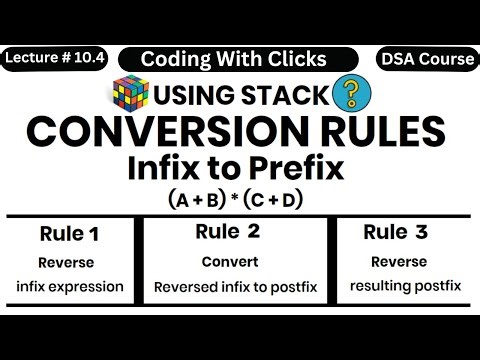 Infix to Prefix Conversion expression - Infix to Prefix Conversion Rules using Stack - DSA Course