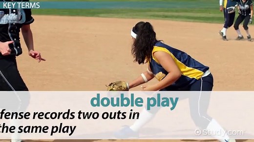 You must c C reate an account to continue watching