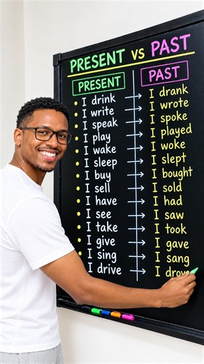 PRESENT TENSE vs PAST TENSE #learnenglish #englishshorts