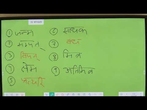 Diploma in Astrology Classes 10-4-2026