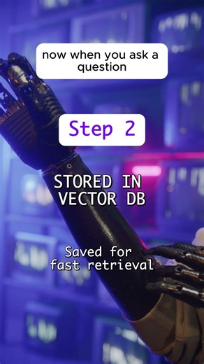 Inside RAG: How AI Actually Finds Answers