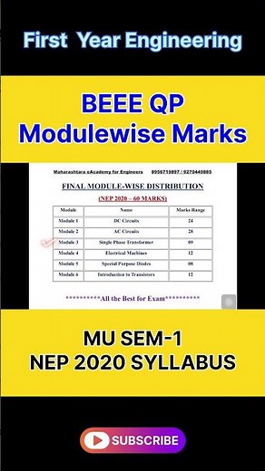 📘 Modulewise Marks of BEEE Exam | FY Engineering Hack 🔥
