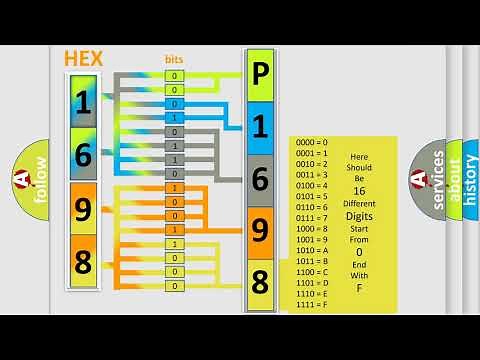 DTC Volkswagen P1698 Short Explanation