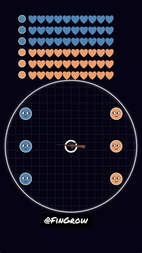 Bouncing Ball Duel ---- #simulation #bouncingball #game #fyp