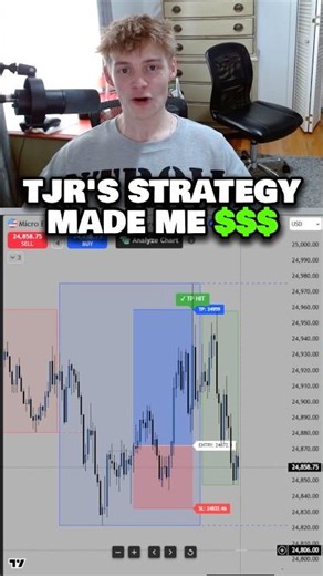 Comment “Indicator” For more info! #trading #daytrading #tjr #futurestrading