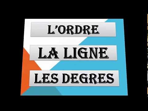 Le Droit de la succession/lignes/degrés/ordres