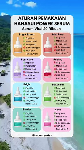 Serum Hanasui: Aturan Pemakaian dan Perbandingan Variannya