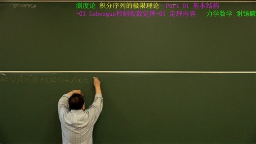 积分序列的极限理论 Part 01 基本结构-01 Lebesgue控制收敛定理-01 定理内容